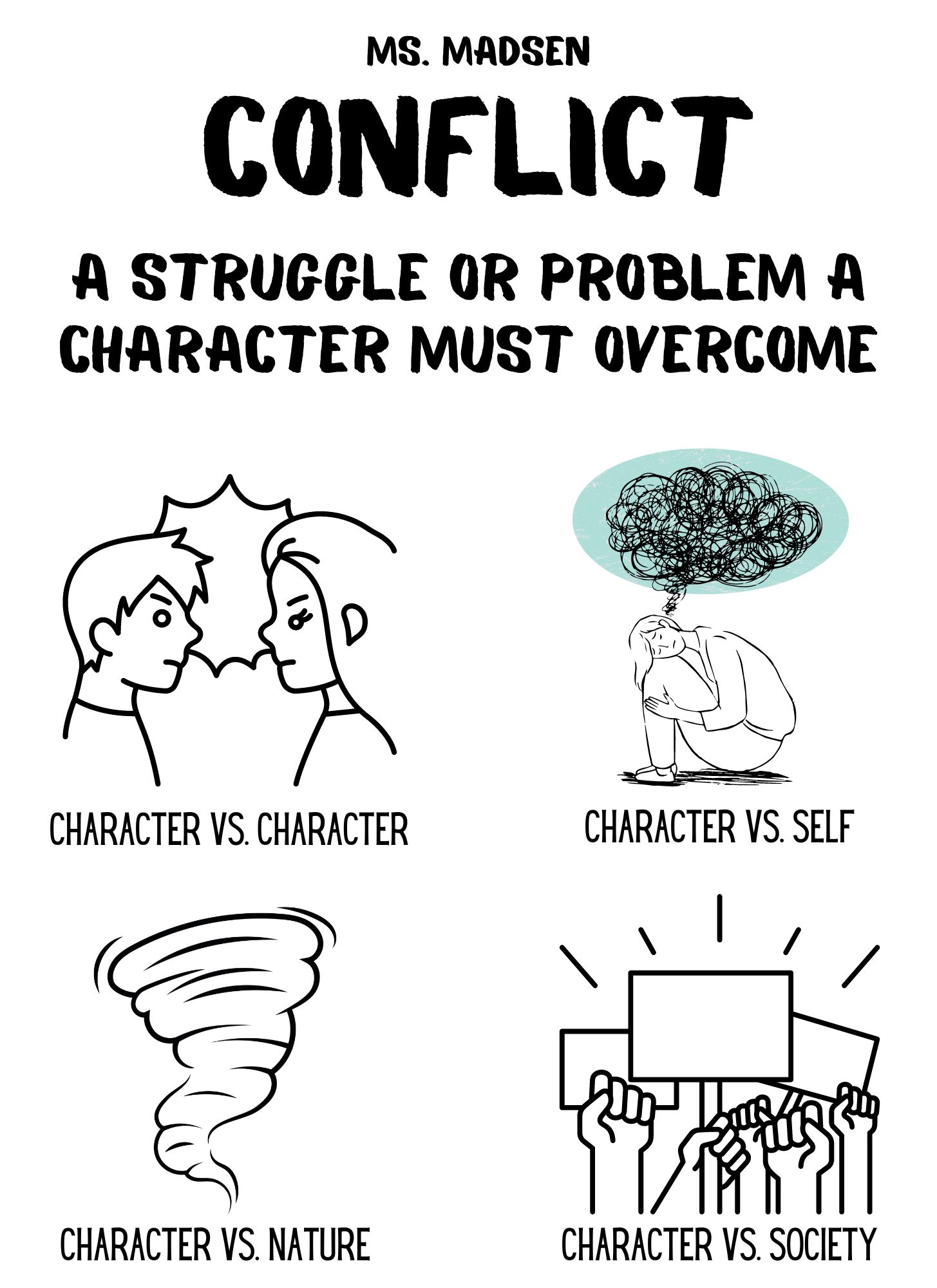 Introduction or Review:  Central Idea & Literary Devices Posters/Assignment 