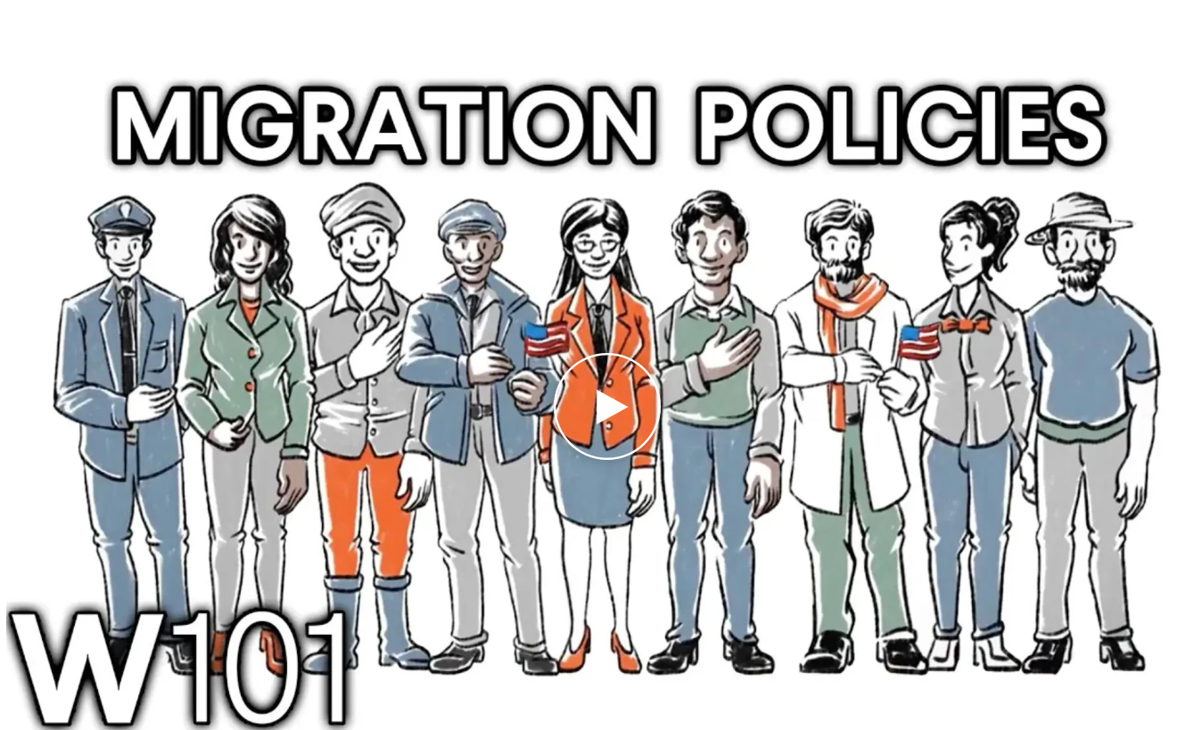 Migration: History of U.S. Immigration Policy LEARNING RESOURCE