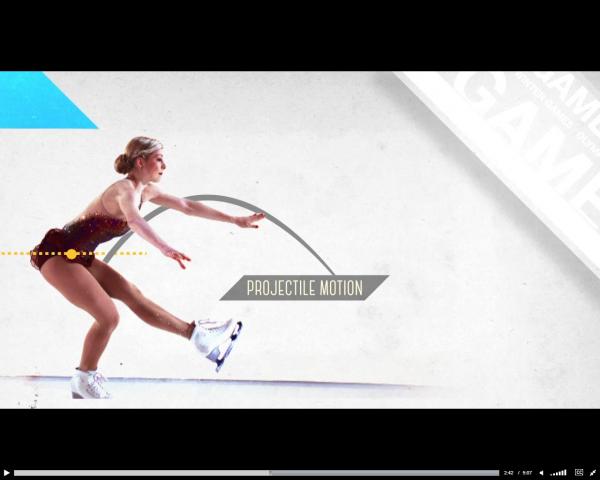 Physics of Figure Skating