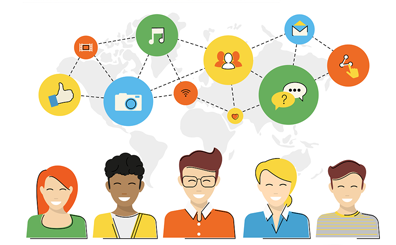 An Analysis of the Millennial Generation